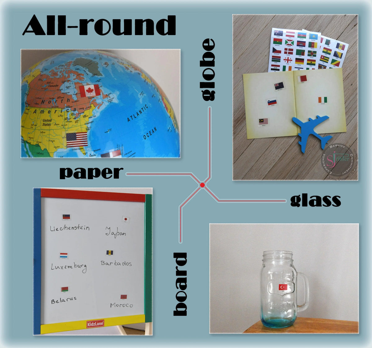 World Flags Stickers - 192 Countries with Passport - SJPrinter